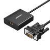 Ugreen Adaptateur VGA Male to HDMI Female